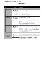 Preview for 155 page of Epson SC-F10000 Series User Manual