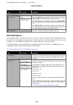 Preview for 162 page of Epson SC-F10000 Series User Manual