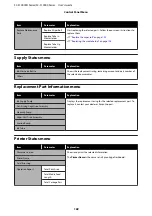 Preview for 169 page of Epson SC-F10000 Series User Manual