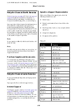 Preview for 218 page of Epson SC-F10000 Series User Manual