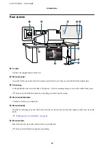 Предварительный просмотр 12 страницы Epson SC-F2100 SERIES User Manual