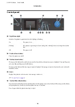 Предварительный просмотр 14 страницы Epson SC-F2100 SERIES User Manual