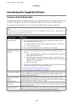 Предварительный просмотр 23 страницы Epson SC-F2100 SERIES User Manual