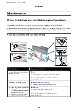 Предварительный просмотр 60 страницы Epson SC-F2100 SERIES User Manual