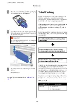 Предварительный просмотр 91 страницы Epson SC-F2100 SERIES User Manual