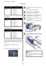 Предварительный просмотр 92 страницы Epson SC-F2100 SERIES User Manual