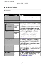 Предварительный просмотр 98 страницы Epson SC-F2100 SERIES User Manual