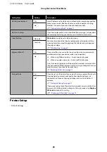 Предварительный просмотр 99 страницы Epson SC-F2100 SERIES User Manual