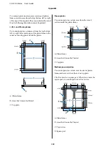 Предварительный просмотр 119 страницы Epson SC-F2100 SERIES User Manual