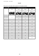 Предварительный просмотр 121 страницы Epson SC-F2100 SERIES User Manual