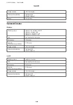 Предварительный просмотр 124 страницы Epson SC-F2100 SERIES User Manual