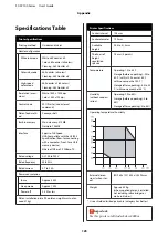 Предварительный просмотр 125 страницы Epson SC-F2100 SERIES User Manual