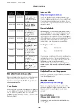 Предварительный просмотр 129 страницы Epson SC-F2100 SERIES User Manual