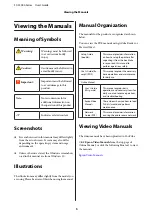 Preview for 5 page of Epson SC-F3000 Series User Manual