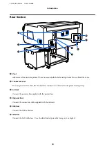 Preview for 10 page of Epson SC-F3000 Series User Manual