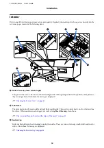 Preview for 12 page of Epson SC-F3000 Series User Manual