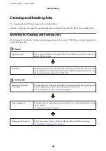 Preview for 46 page of Epson SC-F3000 Series User Manual