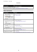 Preview for 78 page of Epson SC-F3000 Series User Manual