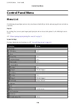 Preview for 106 page of Epson SC-F3000 Series User Manual