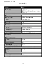 Preview for 107 page of Epson SC-F3000 Series User Manual