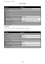 Preview for 108 page of Epson SC-F3000 Series User Manual