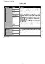 Preview for 113 page of Epson SC-F3000 Series User Manual