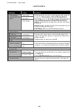 Preview for 115 page of Epson SC-F3000 Series User Manual