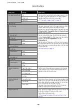 Preview for 119 page of Epson SC-F3000 Series User Manual