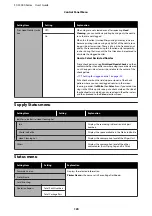 Preview for 120 page of Epson SC-F3000 Series User Manual