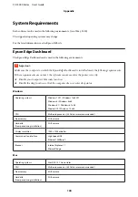 Preview for 144 page of Epson SC-F3000 Series User Manual