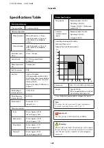 Preview for 147 page of Epson SC-F3000 Series User Manual