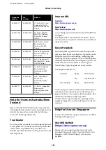 Preview for 151 page of Epson SC-F3000 Series User Manual