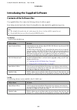 Preview for 22 page of Epson SC-F6000 Series User Manual