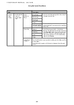 Preview for 45 page of Epson SC-F6000 Series User Manual