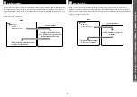 Preview for 11 page of Epson SC-F6200 Series Setup Manual