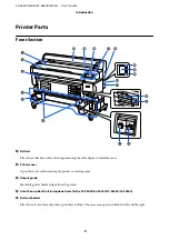 Preview for 9 page of Epson SC-F6400 Series User Manual