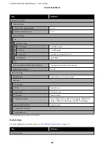 Preview for 68 page of Epson SC-F6400 Series User Manual