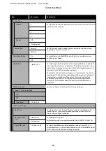 Preview for 72 page of Epson SC-F6400 Series User Manual