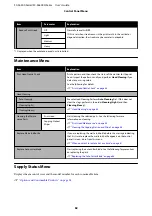 Preview for 82 page of Epson SC-F6400 Series User Manual