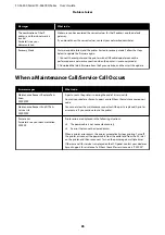 Preview for 85 page of Epson SC-F6400 Series User Manual