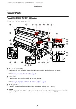 Preview for 8 page of Epson SC-F7000 Series User Manual