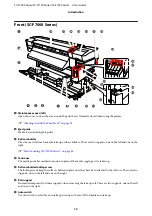 Preview for 12 page of Epson SC-F7000 Series User Manual