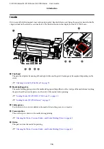 Preview for 16 page of Epson SC-F7000 Series User Manual