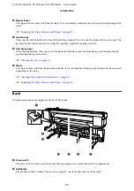 Preview for 17 page of Epson SC-F7000 Series User Manual