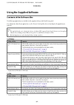 Preview for 27 page of Epson SC-F7000 Series User Manual