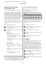 Preview for 66 page of Epson SC-F7000 Series User Manual