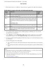 Preview for 73 page of Epson SC-F7000 Series User Manual