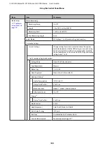 Preview for 105 page of Epson SC-F7000 Series User Manual