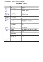 Preview for 108 page of Epson SC-F7000 Series User Manual