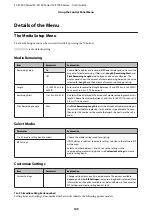 Preview for 109 page of Epson SC-F7000 Series User Manual